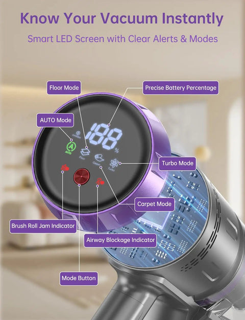 Heavy Duty Cordless Stick Vacuum smart LED screen displaying battery percentage and mode indicators for easy operation.