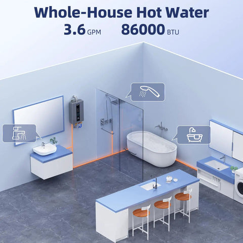 Premium Propane Tankless Water Heater Delivers Rock Solid 3.6 Gpm Instant Hot Water For Family Showers And Kitchens With Dependable Eighty Six Thousand Btu Output All Day in a modern bathroom setting.