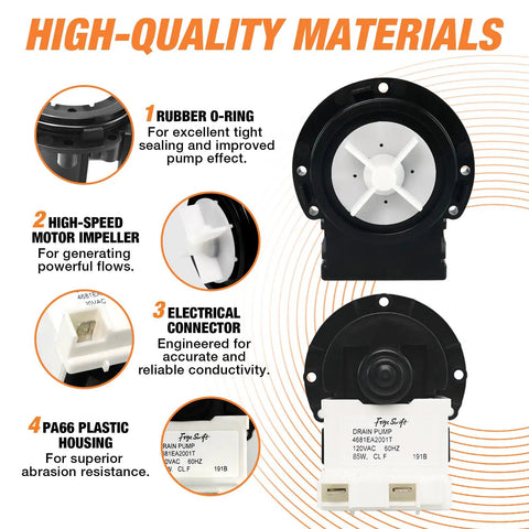 High-quality materials for Top Shelf Washer Drain Pump Motor Replacement for LG and Kenmore Front Load Washers Model 4681Ea2001T.