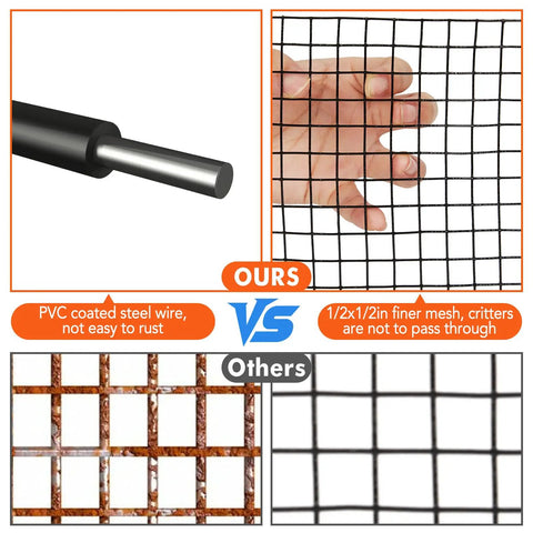 Comparison of Heavy Duty PVC Coated Solar Panel Bird And Critter Shield Net mesh sizes and materials, showcasing durability and thickness.
