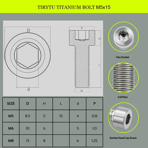 Premium Titanium Bolts M5x15mm Hex Socket Cap Screws With Advanced PVD Coating, detailed dimensions and design features.