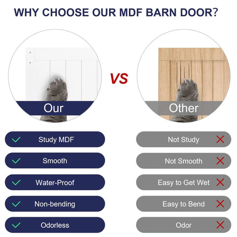 Comparison of white primed MDF barn door with waterproof coating versus other wood, highlighting quality and features.