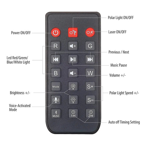 Remote control for Star Projector For Bedroom With Remote, Aurora Northern Lights Show, Bluetooth Speaker, White Noise And Timer.