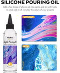 14 Colors Acrylic Pour Paint Kit With Premixed High Flow Paints 8.45oz Each Bulk Set Includes Canvases Wood Slices Pouring Oil
