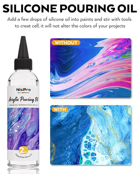 14 Colors Acrylic Pour Paint Kit With Premixed High Flow Paints 8.45oz Each Bulk Set Includes Canvases Wood Slices Pouring Oil