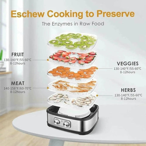Hassle Free Countertop Electric Food Dehydrator With Five Generous Removable Trays showing fruits, veggies, meat, and herbs.