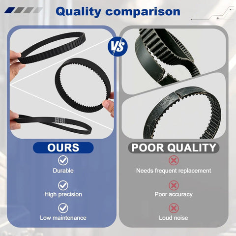 Comparison of Two Pack 160XL037 Timing Belts Geared Cogged Belt Rubber With Fiberglass Reinforcement vs poor quality belts