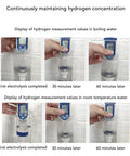 Hydrogen Water Bottle With Nasal Inhalation Hose For On The Go Hydration, showing hydrogen levels over time in boiling and room temp water.