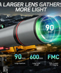 90mm Refractor Telescope For Adults And Kids Beginners With 600mm Focal Length And Fully Coated Green Optics Glass Delivers Bright Clear Views For Easy Stargazing At Home, 90mm aperture