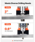Heavy Duty 1400W Magnetic Drill Press With Two Inch Boring Power And A Rock Solid 2810 Pound Magnetic Base core drill features showing two inch and 0.6 inch options.