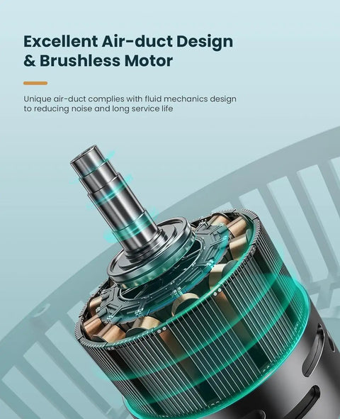 Close-up of Dope 8 Inch Wall Mounted Fan brushless motor with excellent air-duct design for quiet operation