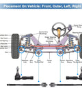 Six Piece Front Inner Outer Tie Rod End Kit For Chrysler 300 Dodge Challenger And Charger Drag Link Direct Fit OE ES800986 EV800963 Replacement beefed-up direct replacement, tie rods and steering diagram