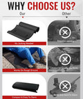 Creeper Rolling Mat Pro Grade 60 Inch By 28 Inch Portable Car Repair Mat With Foldable Mechanics Design And Storage Bag, no jacking needed.