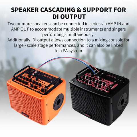 40W Portable Acoustic Guitar Amp With Rechargeable Battery Bluetooth And USB C Recording, dual speaker cascade setup