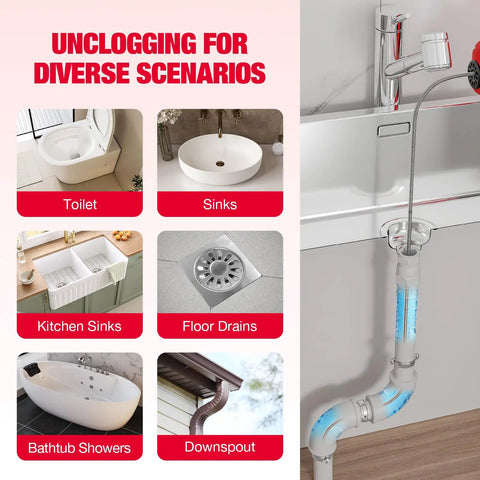 Heavy Duty Cordless Electric Drain Auger Zero Cord Drama Slick Clog Buster Plumbing Pipe Cleaner Bare Tool showing usage in toilets and sinks.