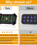 Comparison between 8 Gang Toggle Momentary Pulsed Switch Panel With Wireless LED Touch Control Box and generic model