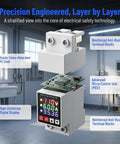 Badass Smart Circuit Breaker Adjustable Voltage Protector 110V 63A High Current Capacity for Heavy Duty Appliance and Water Heater Surge Protection Switch showing layered design with digital display.
