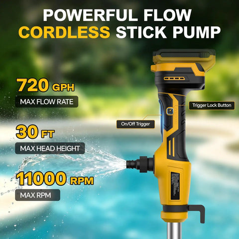 Cordless Stick Transfer Pump With Hookup To Dewalt 20V Max, showing flow rate specifics and features in a pool setting.