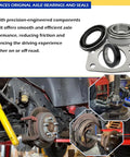 Beefed-Up Axle Bearing And Seal Kit With Drum Brake Setup installed on Jeep rear axle showing bearings and seals components.