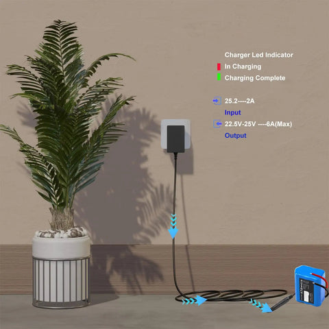 24V 2600mAh Lithium Battery Pack with Charger and Bare Leads for DIY Projects shown charging near plant