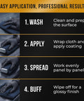 Steps for using 9H PRO Ceramic Coating Kit For Cars, Glass, Plastic And Wheels, DIY Hydrophobic Exterior Care With SiO2.