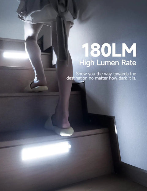 Rechargeable Under Cabinet Lights With 40 LEDs, Wireless Motion Sensor lighting stairs at night, 180 LM brightness