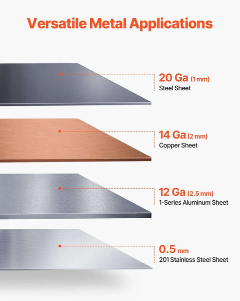 Metal sheets showing 20 gauge steel, 14 gauge copper, 12 gauge aluminum, and 0.5 mm stainless steel capacity for Box And Pan Brake For Sheet Metal Bending Up To 12 Inches Wide With 20 Gauge Mild Steel Capacity 0 To 135 Degree Adjustable Heavy Duty Aluminum Folder With 5 Fingers For Precise Bends Ideal For DIY Projects And Small Shops.