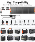 Image showing 200W Foldable Solar Panel with 5-in-1 MC4 connector layout and compatible power stations, ideal for camping and backups.