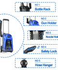 Image of Electric High Pressure Washer 3500 PSI 2.6 GPM with labeled features: bottle rack, gun holder, nozzle holder, safety lock, hose hanger.