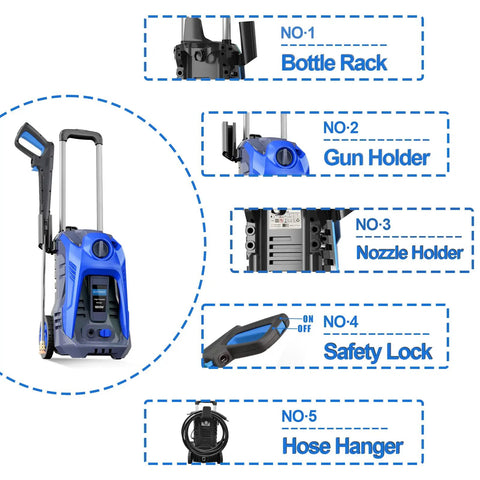 Image of Electric High Pressure Washer 3500 PSI 2.6 GPM with labeled features: bottle rack, gun holder, nozzle holder, safety lock, hose hanger.