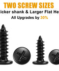 Kickass 180 Pieces Sawtooth Picture Hangers Heavy Duty Wall Hanging Kit featuring two sizes of black screws with larger flat heads.