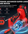 Illustration of 650 CFM Beast Mode Cordless Leaf Blower With 21V Battery Pack Two 2.6Ah Batteries And Charger 6-speed features