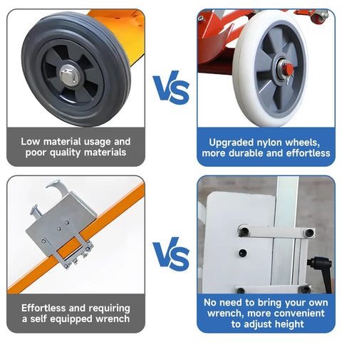 Comparison of features showing Badass 55 Gallon Drum Dolly Heavy Duty Drum Truck With Reinforced Steel Frame 1000 Lb Capacity.