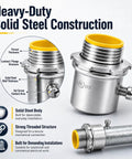 Solid As A Rock 3/4 Inch Emt Conduit Connectors 25 Pack Zinc Plated Set Screw Fittings With Insulated Throat heavy-duty steel construction image.