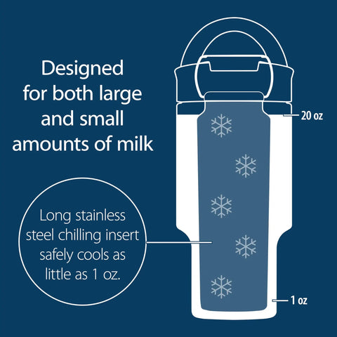 Vacuum Insulated Stainless Steel Baby Formula And Breast Milk Chiller Tumbler With Cooling Insert Keeps Milk Ice Cold On The Go For Parents Riding The Daily Grind Or Hitting The Road In Arctic White, showing size indicators.