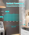 3 Pack Indoor Humidity Meter Hygrometer With Digital Room Thermometer For Home And Nursery, Accurate Temperature And Humidity Readings, Emoji Display For Easy Comfort Tweaks, Ideal Humidity Sensor For Baby Room. White digital hygrometer showing 53% and 80.5°F on a table