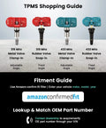 TPMS Shopping Guide featuring 315MHz and 433MHz Tire Pressure Sensors with various valve styles for easy identification.