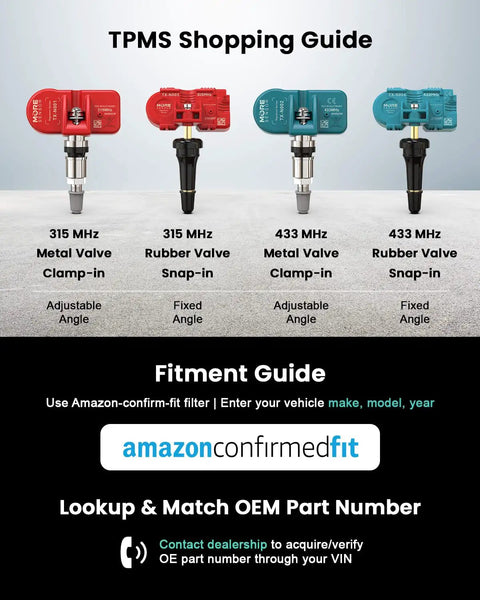 TPMS Shopping Guide featuring 315MHz and 433MHz Tire Pressure Sensors with various valve styles for easy identification.