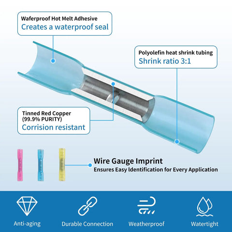 Heavy Duty Heat Shrink Butt Connectors 500 Pcs 16-14 AWG Blue Waterproof Electrical Wire Splice Terminals; cross-section view.