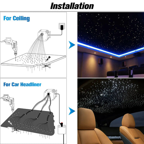 Installation guide for 16W Starlight Headliner Kit With 150 Fiber Optic Lights, 6.5 Ft Long RGBW for car and ceiling use.