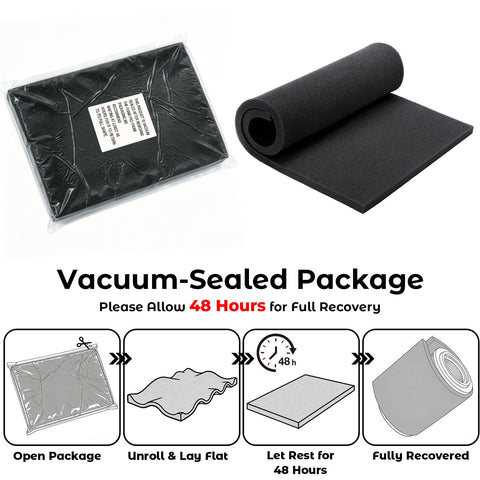 60 PPI Coarse Polyurethane Foam Filter Sheet Go To Washable And Reusable Cut To Size 18x12x0.6 Inches Vacuum-Sealed Package