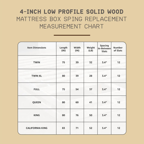 4-inch low profile solid wood mattress box spring replacement measurement chart for various sizes including Queen.