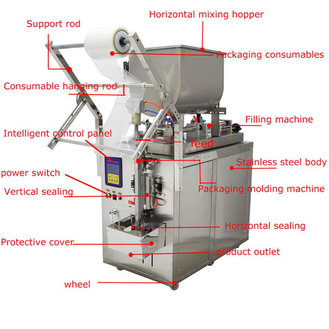 Automatic Paste And Liquid Filling Sealing Machine With Horizontal Mixing Hopper For Chili Sauce And Juice 30 To 300 Ml Bottle Filler with stainless steel body.