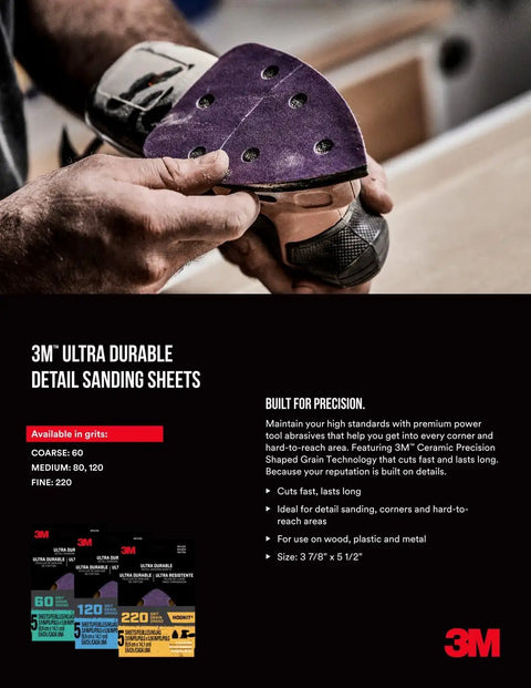 Top Shelf Heavy Duty Detail Sanding Sheets 80 Grit 5 Pack Ultra Durable Fine Grit Abrasive Paper held in hand for detailed sanding.