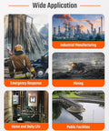 Applications of Guard-101 Four Gas Detector For H2S CO LEL And O2 in emergency, manufacturing, mining, home, and public facilities.