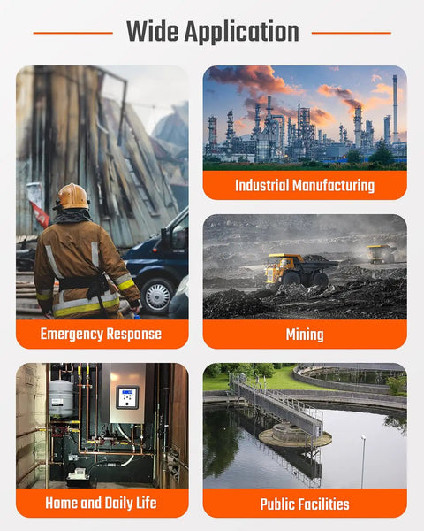 Applications of Guard-101 Four Gas Detector For H2S CO LEL And O2 in emergency, manufacturing, mining, home, and public facilities.