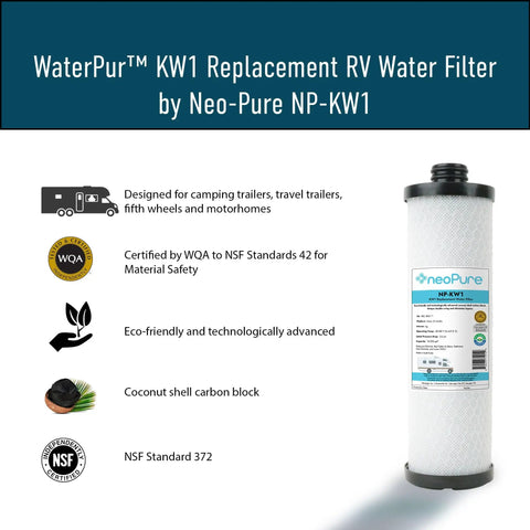 WaterPur KW1 Replacement RV Filter next to certifications and features chart, eco-friendly coconut shell carbon block