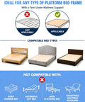 Compatibility guide for Senior Bed Rail With Dual Non Slip Handles And Storage Pouch Safe Bed Cane showing applicable and not applicable beds.
