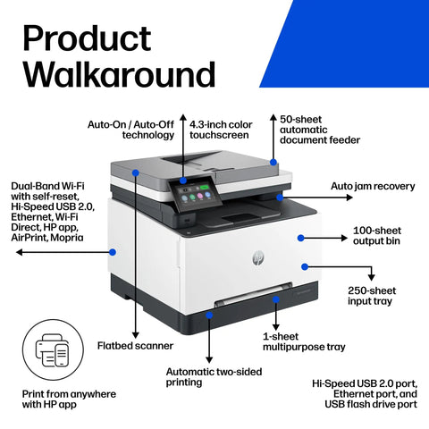 Color LaserJet Pro MFP 3301sdw Wireless All In One Color Printer with features and labeled components for office use.