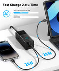 PD 40W USB C Charging Hub With 3 AC Outlets And 2 USB C Ports And 1 USB A Port charging a phone and laptop simultaneously.